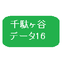 千駄ヶ谷データギャラリー