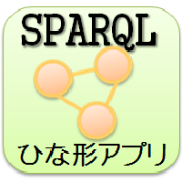 SPARQLクエリ結果の「棒グラフ」表示例